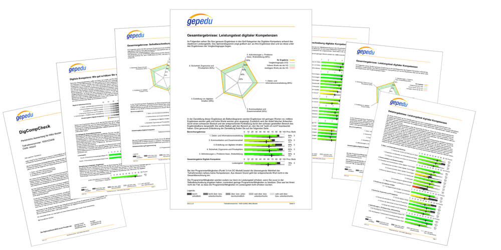 Der Test zur Digitale Kompetenz